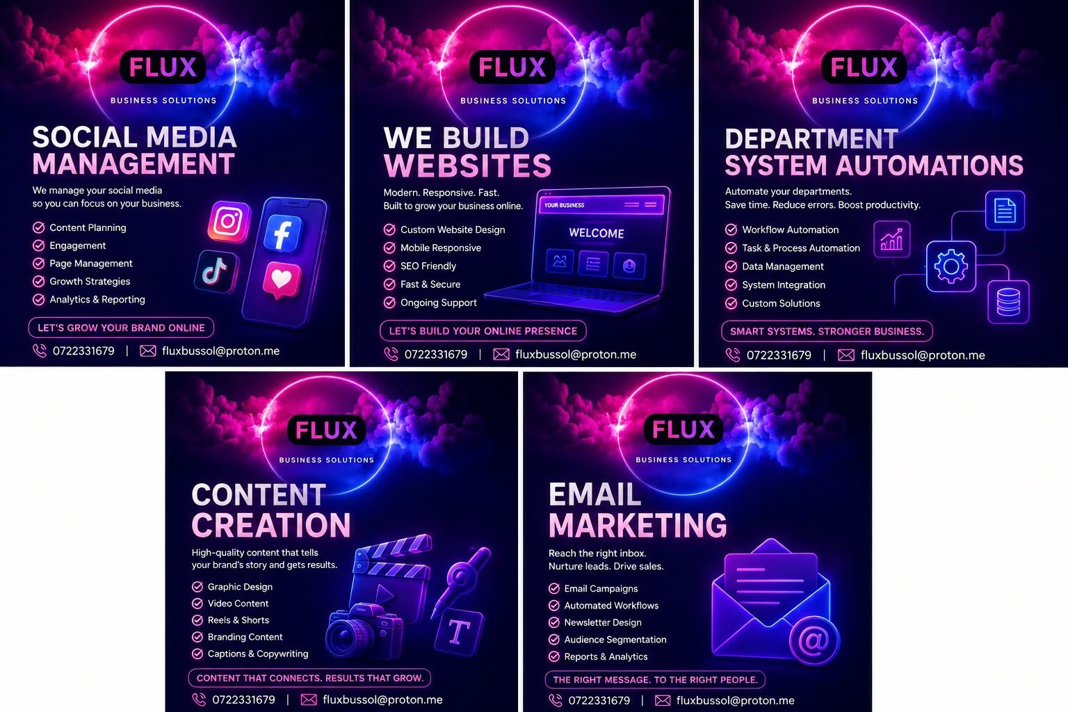 Grid of five FLUX service posters sharing one neon identity